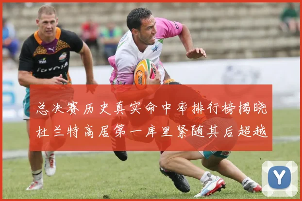 总决赛历史真实命中率排行榜揭晓杜兰特高居第一库里紧随其后超越奥尼尔